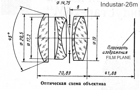 Оптическая схема чертеж