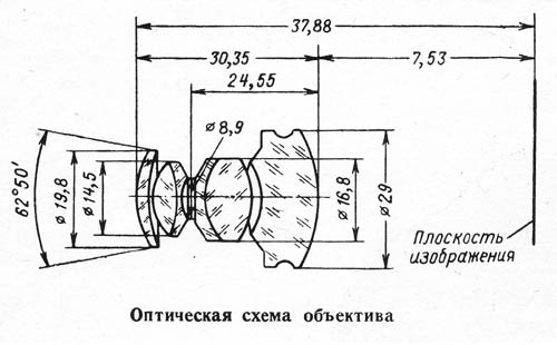 Чертеж тысяча взмахов геншин