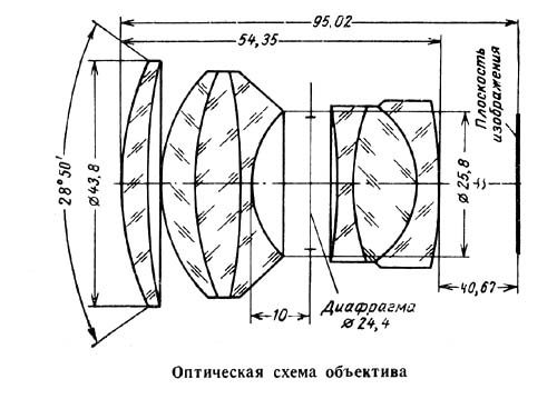 Схема гелиос 44 2